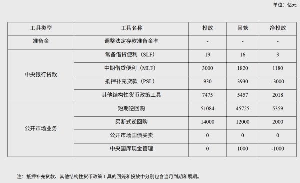 配资栈 新加坡央行预计金融业增长放缓