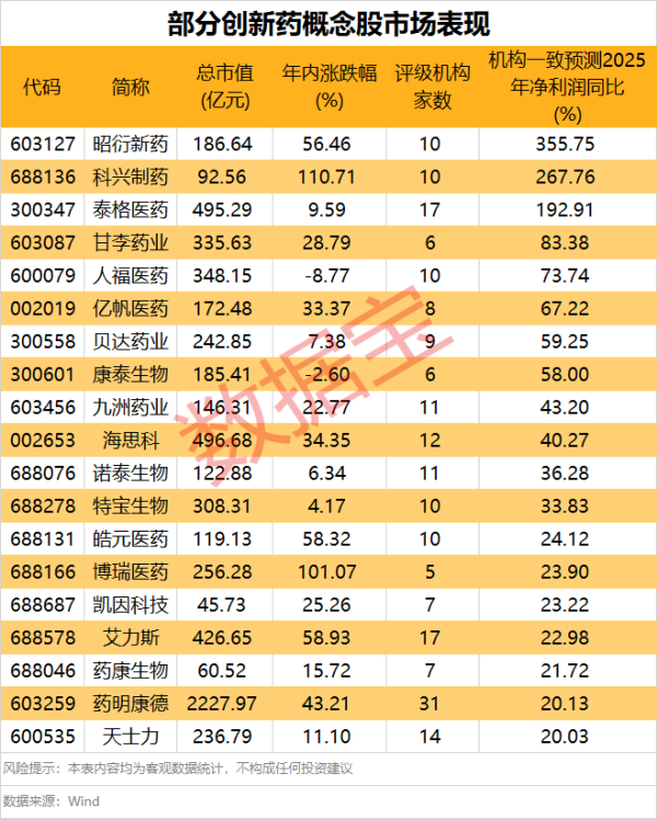 配亿多配资 凯盛新能：光伏玻璃毛利率下滑 预计上半年亏损4.35亿元到4.62亿元