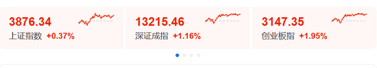 富灯网配资 暴涨！上新闻联播了！