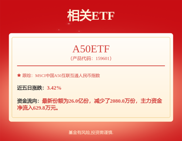 51策略 富临精工子公司获宁德时代15亿预付款锁定磷酸铁锂供应